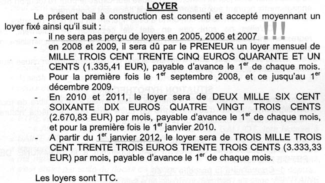 Manipulation et mensonges de la mairie de Petite-île et de la CIVIS